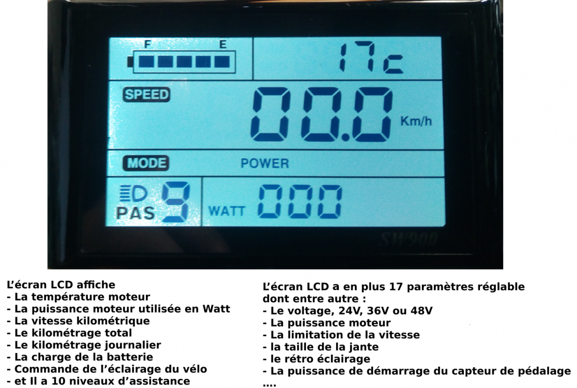 Photo lcd